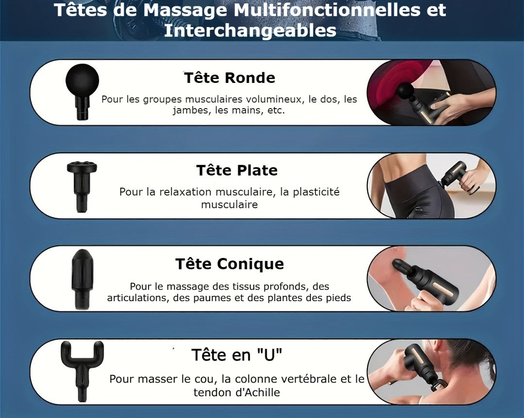 Pistolet de Massage Électrique Professionnel RelaxMax